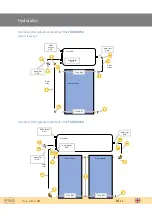 Preview for 16 page of SYRIUS TS-202INOX Installation Manual