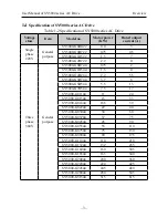 Предварительный просмотр 5 страницы SYRUNS SY5000 series User Manual