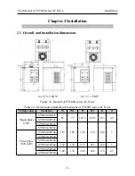 Предварительный просмотр 10 страницы SYRUNS SY5000 series User Manual