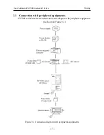 Предварительный просмотр 19 страницы SYRUNS SY5000 series User Manual