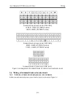 Предварительный просмотр 26 страницы SYRUNS SY5000 series User Manual