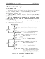 Предварительный просмотр 36 страницы SYRUNS SY5000 series User Manual