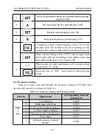 Предварительный просмотр 38 страницы SYRUNS SY5000 series User Manual