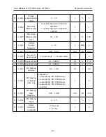 Предварительный просмотр 43 страницы SYRUNS SY5000 series User Manual