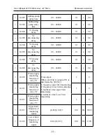 Предварительный просмотр 53 страницы SYRUNS SY5000 series User Manual