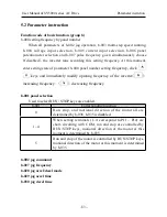 Предварительный просмотр 55 страницы SYRUNS SY5000 series User Manual