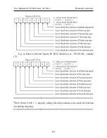 Предварительный просмотр 71 страницы SYRUNS SY5000 series User Manual