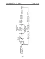 Предварительный просмотр 83 страницы SYRUNS SY5000 series User Manual