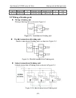 Предварительный просмотр 100 страницы SYRUNS SY5000 series User Manual