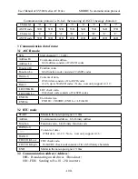 Предварительный просмотр 102 страницы SYRUNS SY5000 series User Manual