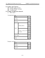 Предварительный просмотр 103 страницы SYRUNS SY5000 series User Manual