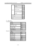 Предварительный просмотр 104 страницы SYRUNS SY5000 series User Manual