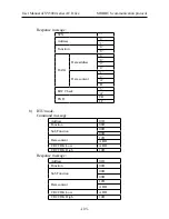 Предварительный просмотр 107 страницы SYRUNS SY5000 series User Manual