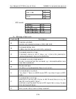 Предварительный просмотр 110 страницы SYRUNS SY5000 series User Manual