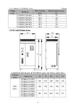 Preview for 6 page of SYRUNS SY6000-Z Series Manual