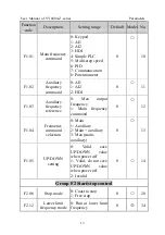 Preview for 14 page of SYRUNS SY6000-Z Series Manual