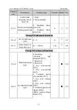 Preview for 15 page of SYRUNS SY6000-Z Series Manual