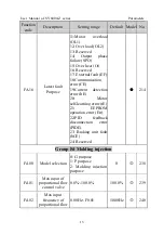 Preview for 16 page of SYRUNS SY6000-Z Series Manual