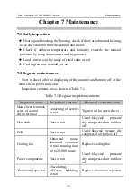 Preview for 23 page of SYRUNS SY6000-Z Series Manual