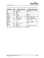 Предварительный просмотр 13 страницы Sys Tec Electronic ECUcore-1021 Hardware Manual