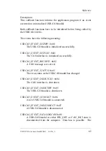 Предварительный просмотр 67 страницы Sys Tec Electronic USB-CANmodul System Manual