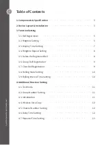 Preview for 2 page of Syscall Nttworks SR-A Series User Manual