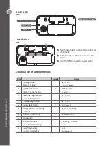 Preview for 4 page of Syscall Nttworks SR-A Series User Manual