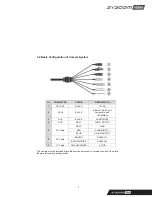 Preview for 7 page of Syscom Video 30x Full-HD IR SPEED DOME NETWORK CAMERA Quick Installation Manual