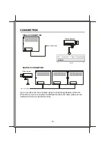 Preview for 9 page of Syscom Video CVM2154L Instruction Manual