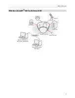 Preview for 9 page of Syscom Video Direct IP Operation Manual