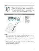 Preview for 15 page of Syscom Video Direct IP Operation Manual