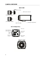 Preview for 10 page of Syscom Video DSP COLOR CAMERA Instruction Manual