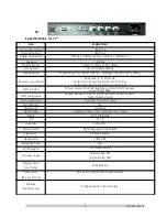 Preview for 2 page of Syscom Video EPMON19LED User Manual