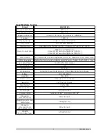 Preview for 3 page of Syscom Video EPMON19LED User Manual