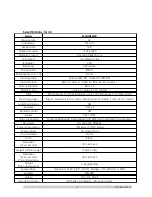 Preview for 4 page of Syscom Video EPMON19LED User Manual