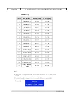 Preview for 5 page of Syscom Video EPMON19LED User Manual