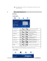 Preview for 10 page of Syscom Video EPMON19LED User Manual