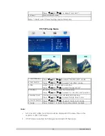 Preview for 12 page of Syscom Video EPMON19LED User Manual