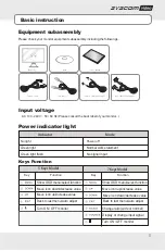 Предварительный просмотр 5 страницы Syscom Video EPMON24A User Manual