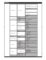 Preview for 4 page of Syscom Video EX-LUXB User Manual