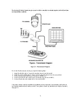 Preview for 11 page of Syscom Video FASTRAX IV Instruction Manual