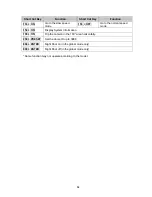 Preview for 70 page of Syscom Video FASTRAX IV Instruction Manual