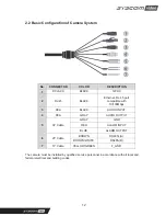 Preview for 12 page of Syscom Video FASTRAXIRHD User Manual