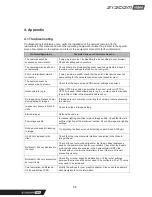 Preview for 66 page of Syscom Video FASTRAXIRHD User Manual