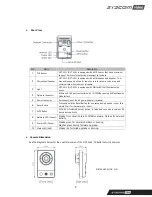 Preview for 9 page of Syscom Video HD CUBE CAMERA Instruction Manual