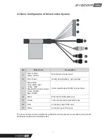 Предварительный просмотр 6 страницы Syscom Video IR Bullet Network Camera Quick Installation Manual