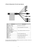 Preview for 11 page of Syscom Video MINITRAX3IP User Manual