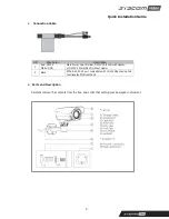 Preview for 3 page of Syscom Video Motorized Full-HD IR Bullet Network Camera Quick Installation Manual