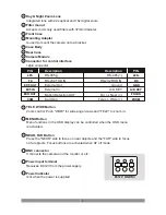 Preview for 10 page of Syscom Video NTSC Instruction Manual