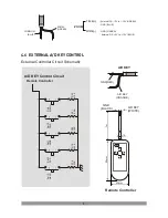 Preview for 13 page of Syscom Video NTSC Instruction Manual